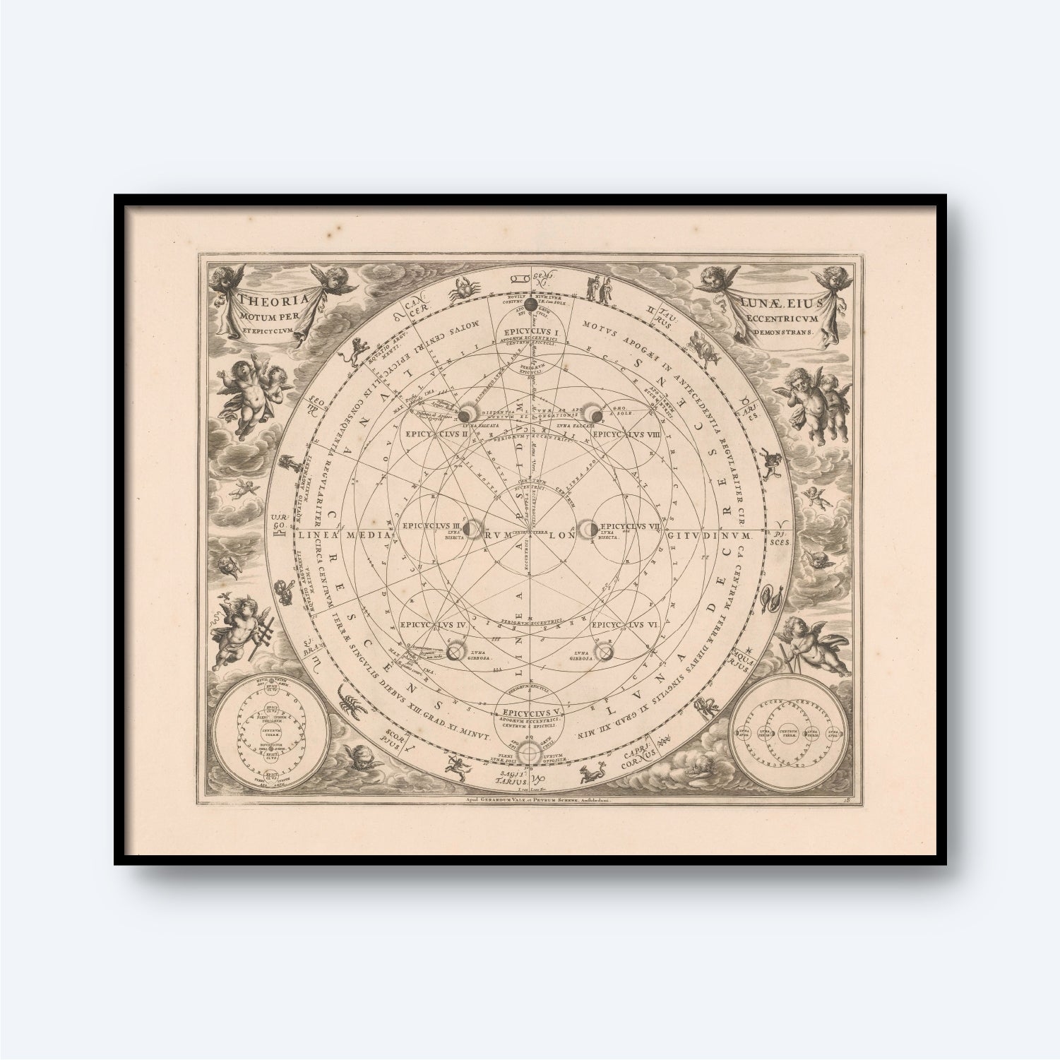 Map showing model of the Lunar Cycles